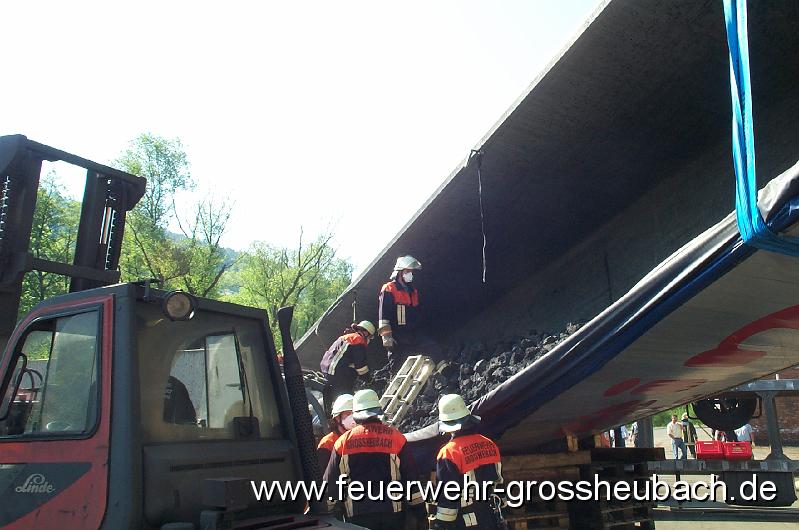 THL Weilbach, Linde Werk IV 102.jpg - Abladearbeiten unter Staubschutzmasken (schweisstreibend)